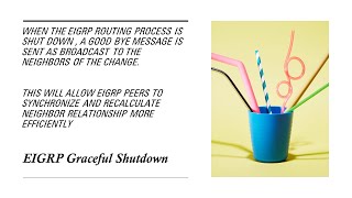 EIGRP Graceful Shutdown