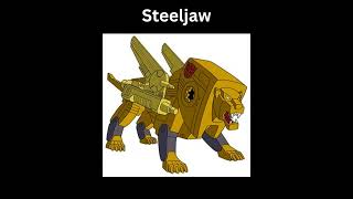 Transformers Equestria Girls Legend Of Unicron 6 Movie Fan Cast Re-Uploaded