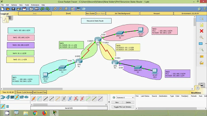 How to Configure IPv4 Recursive Static Routes | CISCO Certification | Static Routing Configuration