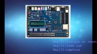 Automated Skin Cancer Diagnosis on FPGA