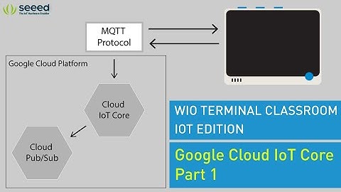 Wio Terminal Classroom with IoT #5 | Google Cloud IoT Core Part 1