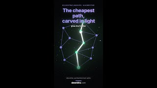The algorithm behind Google Maps #shorts
