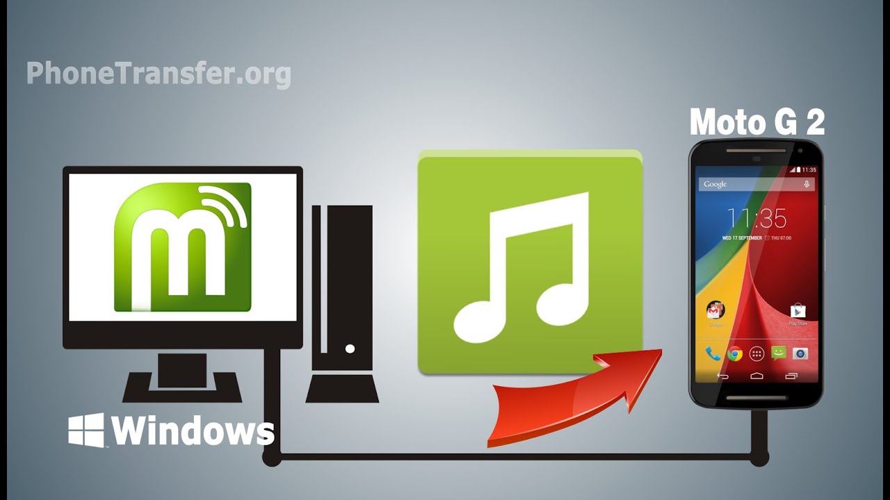 How to Put Songs on Motorola G 2nd Gen, Transfer Music from Computer to