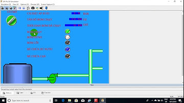 Test hoàn chỉnh pid biến tần e520