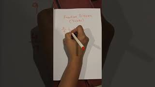 Fast Technique for Fraction Division #fastmathstrick #fraction #mathstricks #fractiondivision