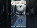 AI & Automation in Cybersecurity: How Smart Tech is Fighting Future Threats #infosec
