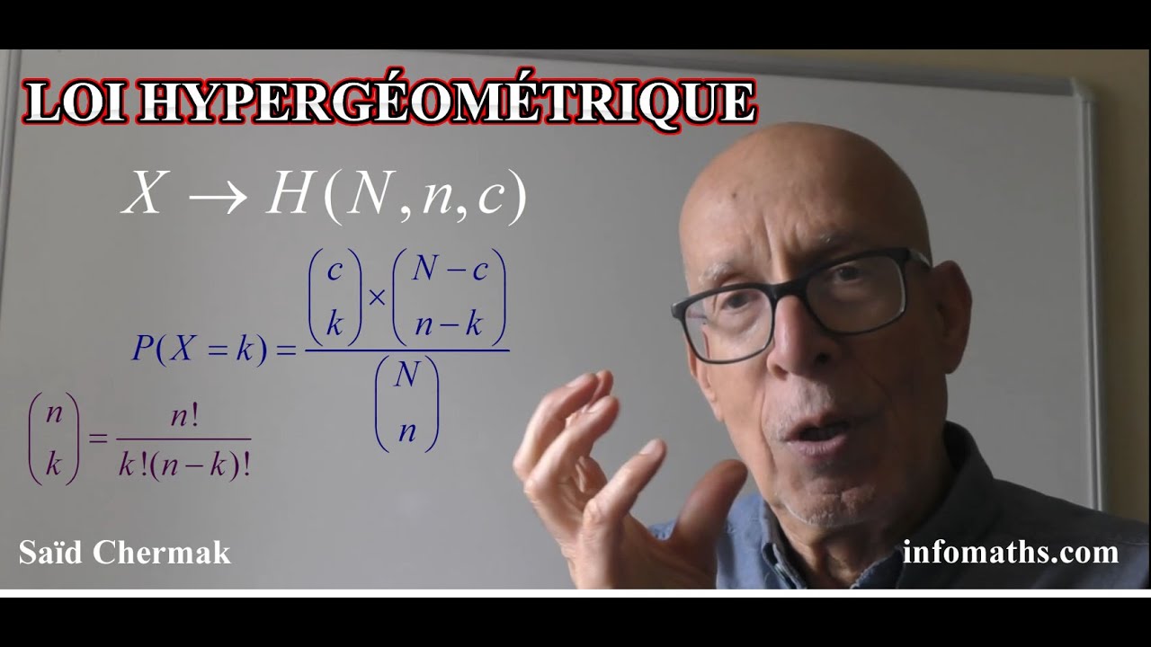 LOI HYPERGÉOMÉTRIQUE