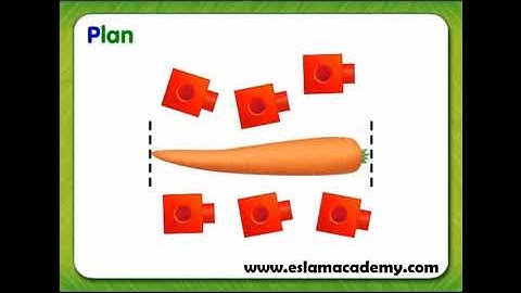 G1 - 8-4 Problem-Solving Strategy Guess, Check, and Revise