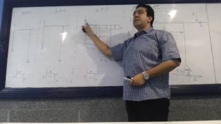 Structure 1 Lecture 6 FRAMES INTERNAL FORCES part 2