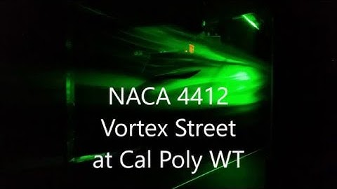 NACA4412: Vortex Sheet Visualization
