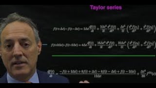 Chapter 3.1 - Numerical Differentiation