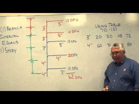 Drain Stack Sizing 4
