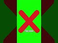 Update Keywords to Avoid Zero Views on Your Videos!