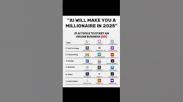 #ai #nextgenai #html #tech #openai #artificialintelligence #coding #machinelearning #chatgpt #css