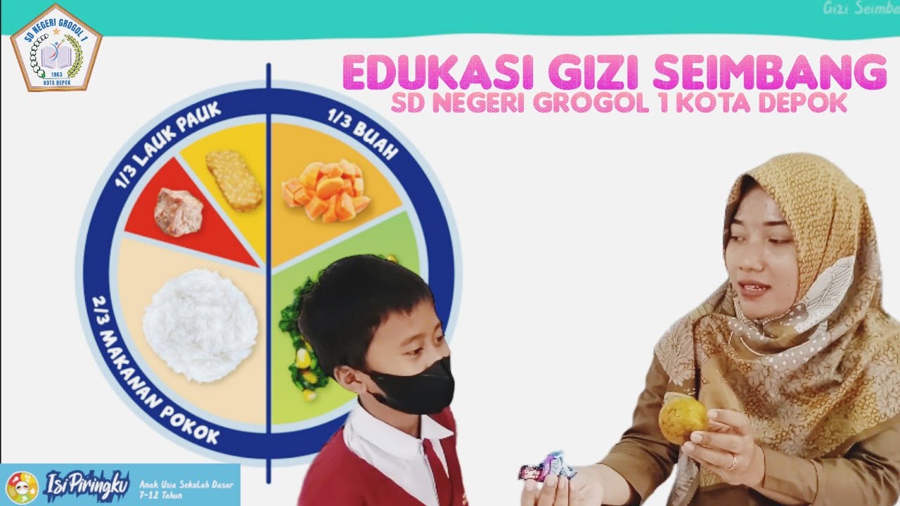 Edukasi Gizi Seimbang "Isi Piringku"  SDN Grogol 1 Kota Depok