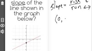 [8.EE.6-2.2] Slope and Similar Triangles - Common Core Standard