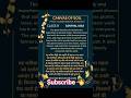 💥👍Canvas of soil #centralidea #class9 #poetry #ncert #shortsfeed #shorts #ytshorts #youtubeshorts