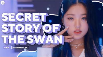 IZ*ONE (아이즈원) : Secret Story Of The Swan (환상동화) (Demo Ver.) | Line Distribution