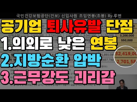 공기업 단점 퇴사사유 1편(2020 연봉순위 현실)ㅣ공공기관 준비 취준생 유의사항 - Youtube