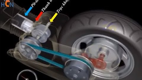 Công Nghệ 11 | Bài 21: NGUYÊN LÍ LÀM VIỆC CỦA ĐỘNG CƠ ĐỐT TRONG