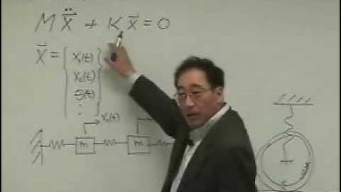 [Lecture 16-1: Modal Analysis] Mechanical Vibration by Prof. Yang-Hann Kim at KAIST