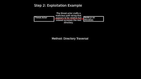 node.js: node.js drive name handler (CVE-2025-23084)