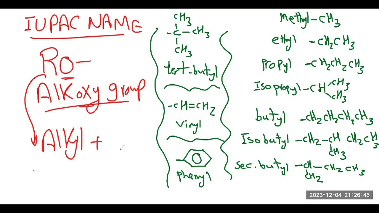 Эфиры, общепринятое и ИЮПАК наименование эфиров