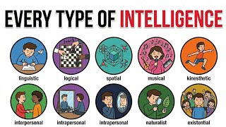 Every Type of Intelligence Explained