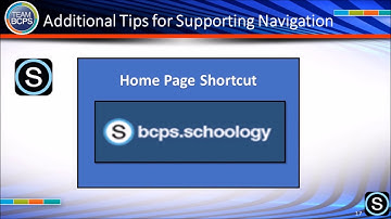 Schoology:  Additional Tips for Supporting Navigation