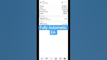 Best Algo Trading Robot #forex #forexrobot #robot #propfirmtrading