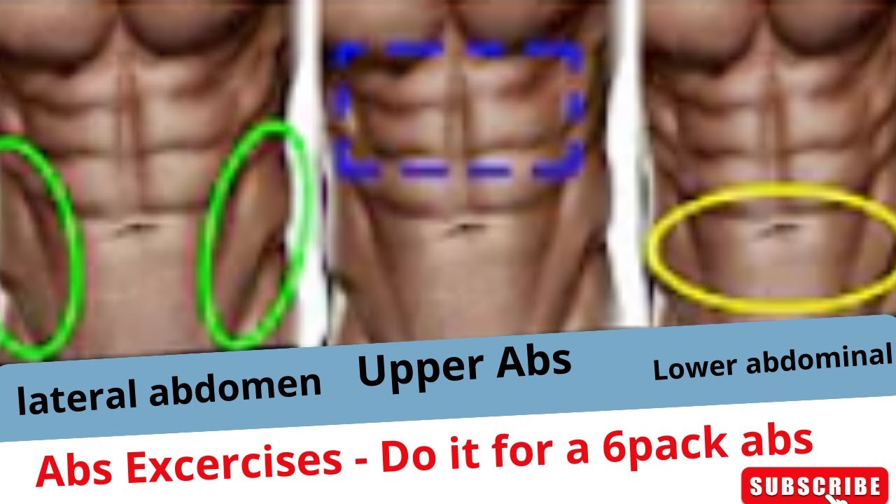 Perfect ABS Workout To Get 6 PACK (Upper Abs, Middle Abs, lateral