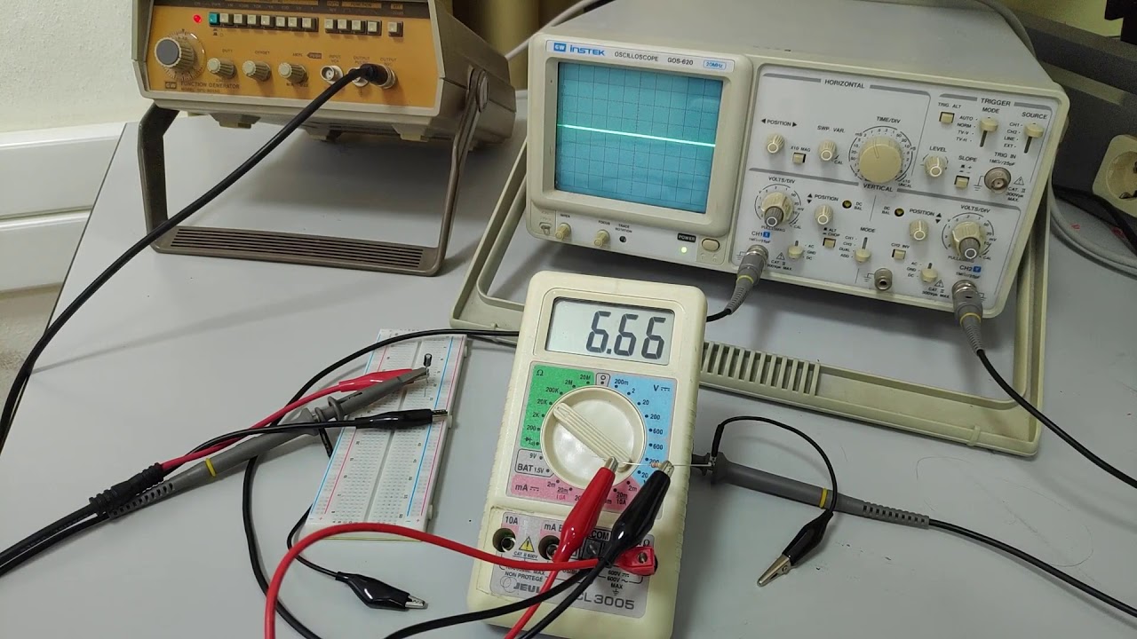 Phys320Exp 8 The Oscilloscope and Phase Measurements YouTube