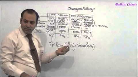 Marginal Costing - Lecture 1