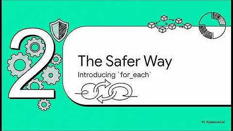 Terraform  Count vs for_each