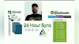 Transform Your Finances: Simple QuickBooks Integration with Clover POS from A1Sync and CSI Works!