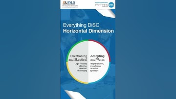 Build High-Performing Teams with Everything DiSC® | Decode Personalities & Strengthen Leadership