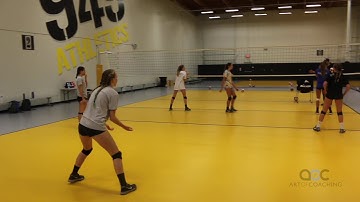 AVCA Video Tip of the Week: Defensive Adjustments for Hole in the Block and Wide Set