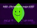 (REUPLOAD 2022) The real 763 render pack rounds 6479 to 6485