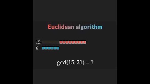 Mathematics|| Euclidean Algorithm