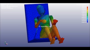 LS-DYNA FINITE ELEMENT ANALYSIS - Simulation of 2 point seatbelt and dummy at 200g deceleration