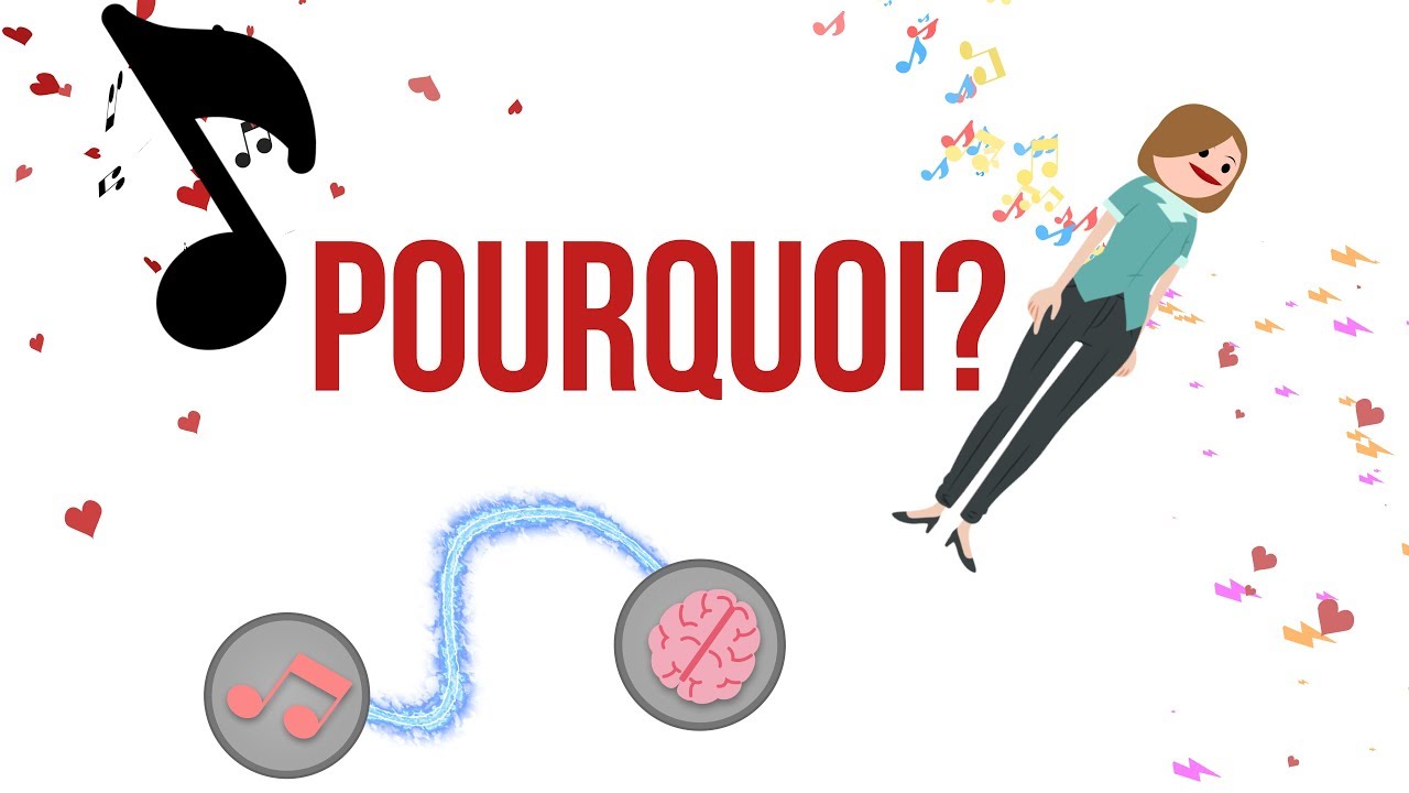 Pourquoi La Moitié De 4 + 4