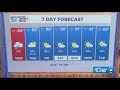 10 Weather: Tuesday evening forecast, Tampa Bay area; June 2, 2026