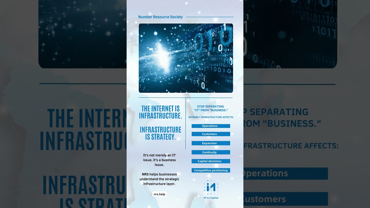 Stop separating "IT" from "BUSINESS" #IPIsCapital