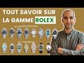 👑 Présentation de la gamme Rolex - Différences entre classiques et professionnelles