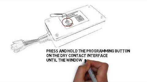 Somfy Integration kit   INSTEON EASY!