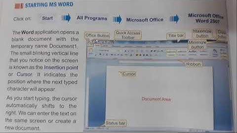 Form 4 | Computer Science | Chapter 5 | Part-1