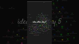 idea atlas day 5 #obsidianmd #graph #idea