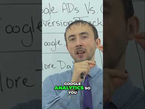 Master Google Ads