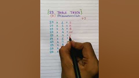 29 Table Trick | Math Trick For Fast Calculation #shorts #maths #trickymaths