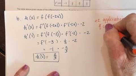 APC AB Unit 3 FRQ Set B Q2